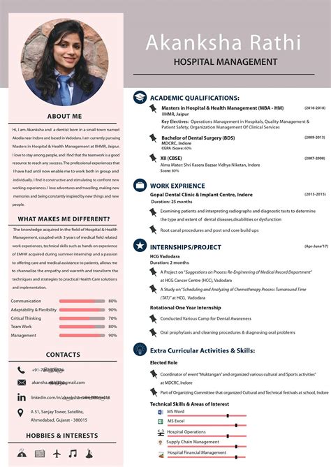 Does The Design Of My Resume Matter By Cael Technologies Medium