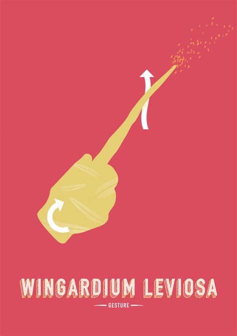 Wingardium Leviosa By Joc221 On Deviantart