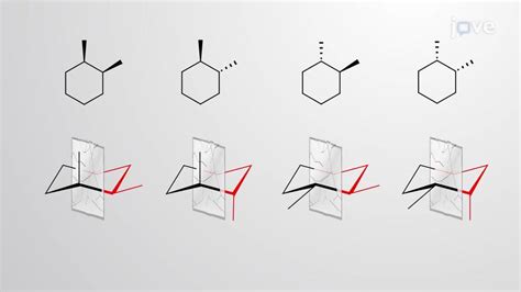 JoVE Science Education > Stereoisomerism
