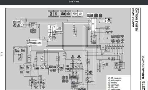 √ ⭐⭐⭐⭐⭐ Wiring Diagram For 2002 Grizzly 660