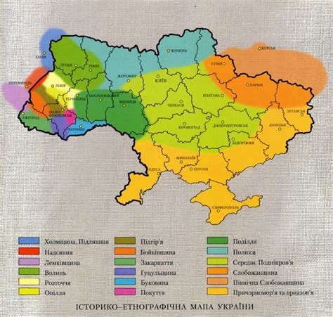 Ukrainian Ethnography