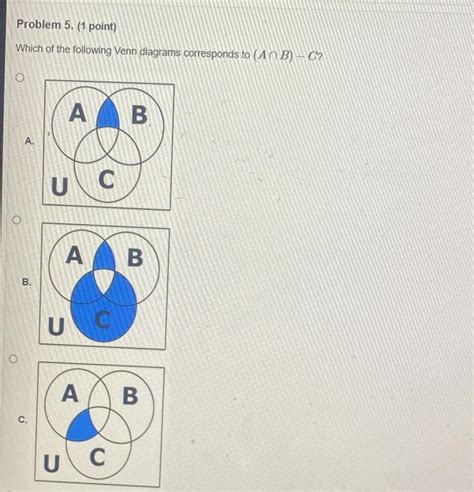 Solved Which Of The Following Venn Diagrams Corresponds To Chegg