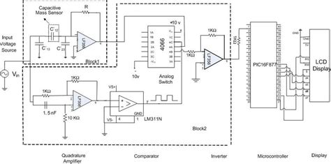 Capacitance Measurement Circuit Diagram - IOT Wiring Diagram