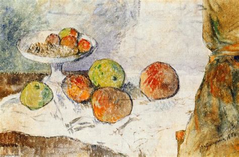 Reproductions D Art De Mus E Nature Morte Avec Fruits Assiette De