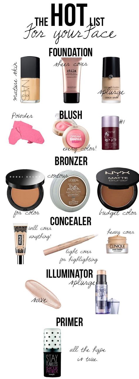 The Best Products According To A Makeup Artist Wish I Makeup