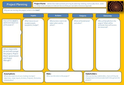 1 page project planning template.