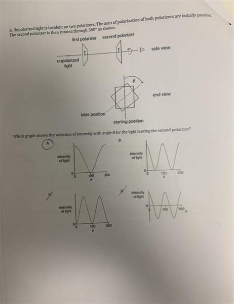 Solved Unpolarized Light Is Incident On Two Polarizers Chegg