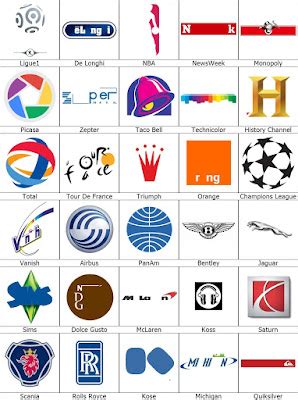 Logos Quiz | All Logo Pictures