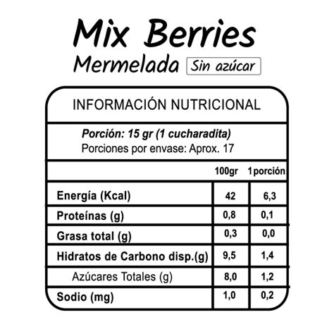 Mix Berries Mermelada Sin Azúcar