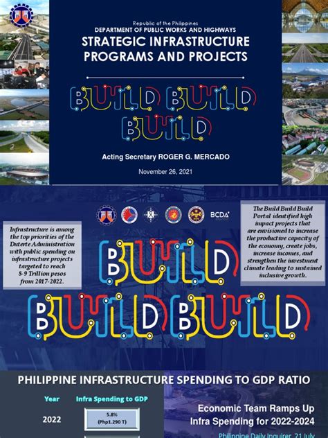 DPWH Presentation | PDF | Economies | Economic Sectors