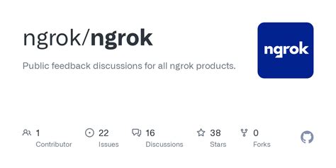 Ngrok Ngrok · Discussions · Github