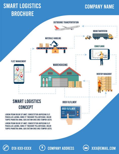 20 Inbound Logistics Stock Illustrations Royalty Free Vector Graphics