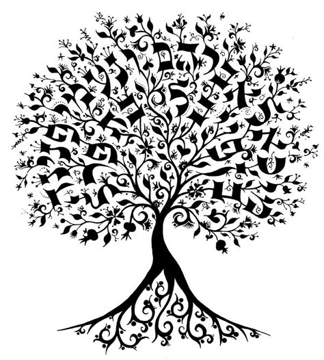 jewish tree of life clipart - Supereminent Newsletter Navigateur