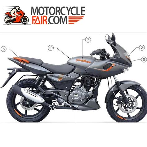 Bajaj Pulsar Price In Bangladesh April Atelier Yuwa Ciao Jp