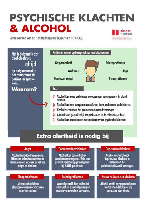 Psychische Klachten Alcohol Trimbos Instituut