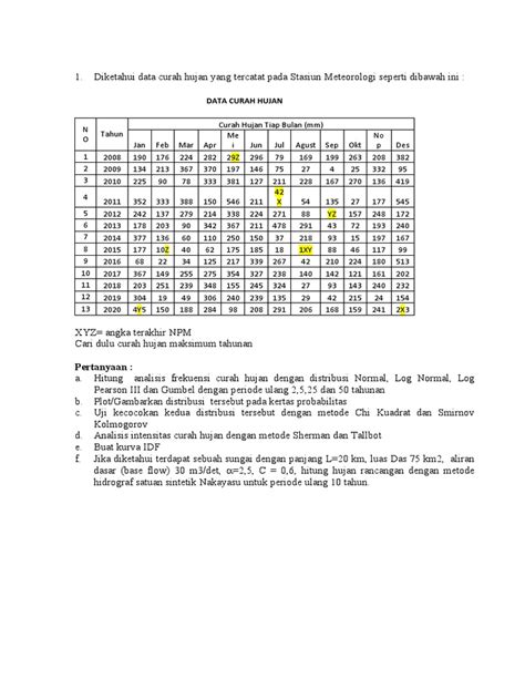 Soal Tugas Final 2023 Pdf