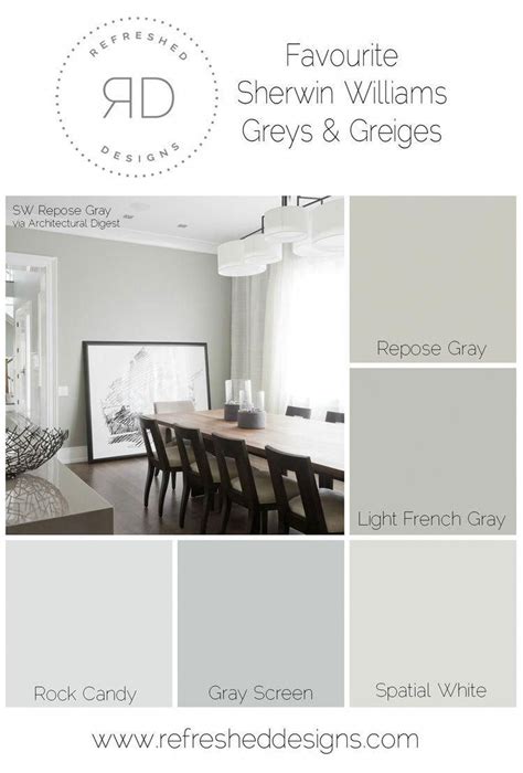 Finding The Perfect Gray Paint The Best Sherwin Williams Greys And