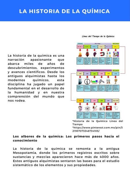 La Historia De La Qu Mica Facilitando Tu Estudio Udocz