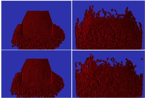 The Differences Between Running Simulation At Fp And Fp Precision