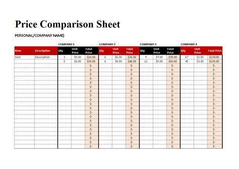 Excel Price List Template How To Create Price List Template In Excel