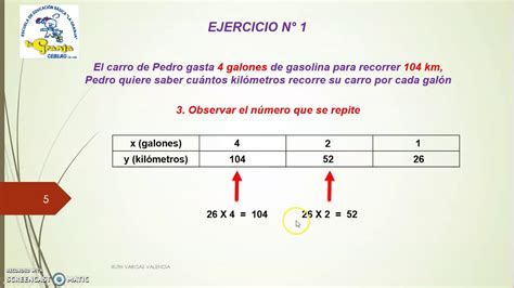 Proporcionalidad Ejemplos