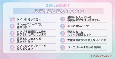 【simejiランキング】z世代が選ぶ「スマホあるあるtop10」 バイドゥ株式会社のプレスリリース