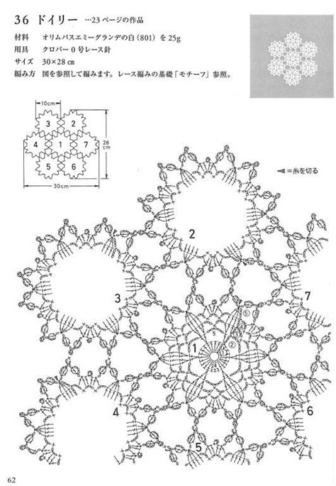 Pin Di Mari Isol Su Crochet Nel 2024 Motivi Per Uncinetto Uncinetto