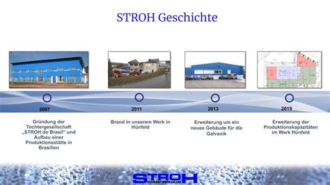 Unternehmen Stroh Diamantwerkzeuge Gmbh