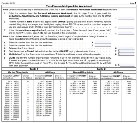 W4 Allowance Worksheet