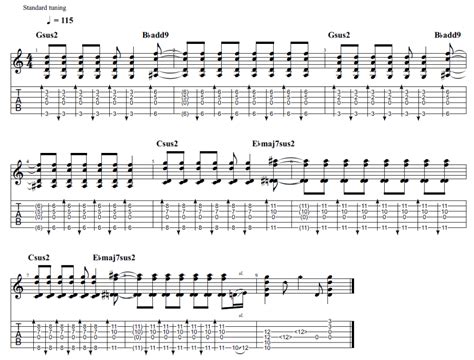 Shoegaze Chords: EASY chord patterns - Guitar Woodshed