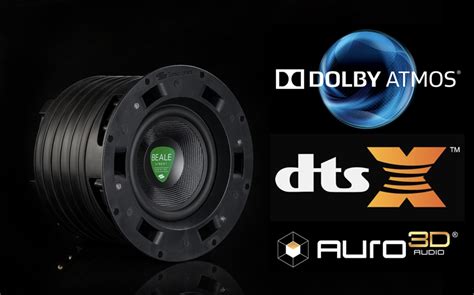 How To Install A Dolby Atmos Dts X And Auro D Speaker Setup