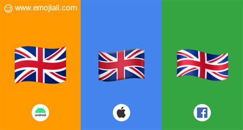 “🇬🇧”意思: 旗子: 英國Emoji表情符號 | EmojiAll