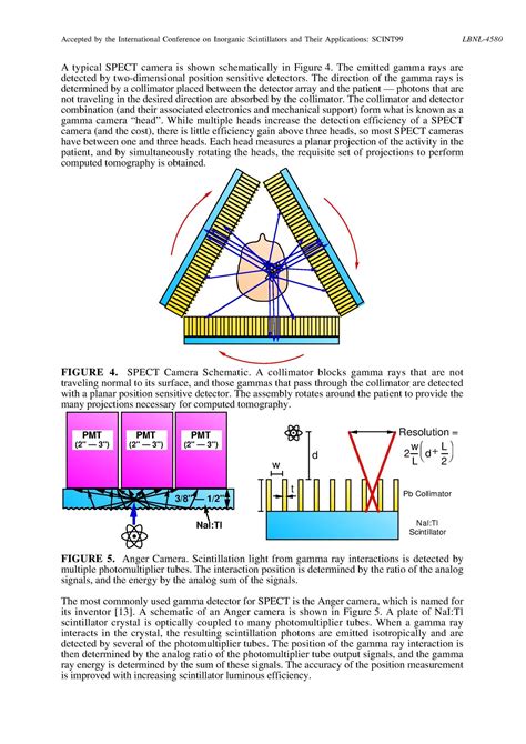 Scintillator requirements for medical imaging - Page 6 of 10 - UNT ...