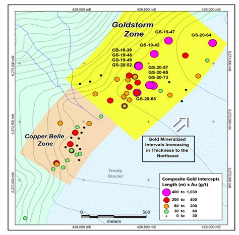 Tudor Gold: Priced For Perfection (OTCMKTS:TDRRF) | Seeking Alpha