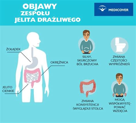 Zespół jelita drażliwego IBS Objawy i leczenie nerwicy jelit