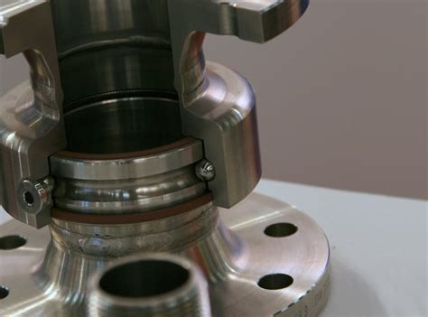 Swivel Joints Htt Industrial Systems