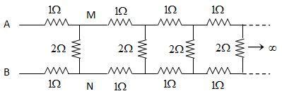 The Effective Resistance Of The Network Between Points A B Is