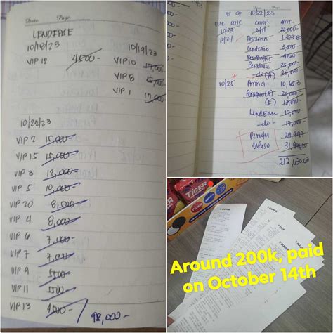 Haunted by debt, online lending app victims fight financial nightmare