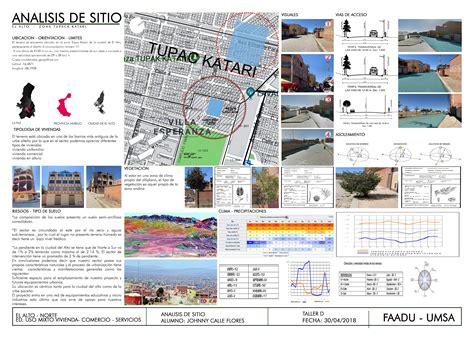 Análisis De Sitio Modelos De Arquitectura Diagramas De Arquitectura