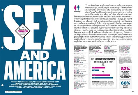 Sex And America Esquire April 2015