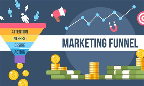 How Marketing Funnels Work The Easiest Way To Create One