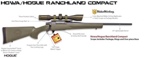 Best Gun for Coyote Hunting - 2020 Guide - Coyote Hunting