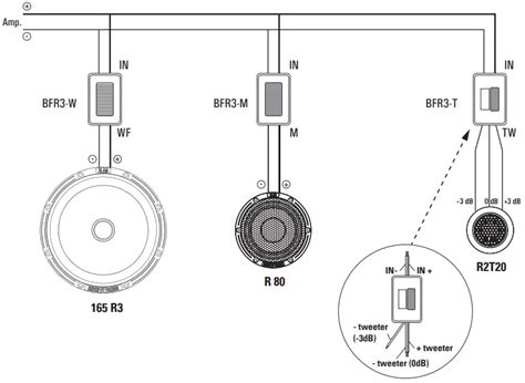 BLAM RELAX 165 R3 User Manual