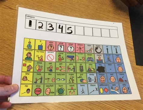 How To Incorporate Aac In Classroom Activities The Autism Helper