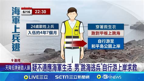 疑不適應海軍生活 男跳海逃兵自行游上岸求救 銘傳艦上兵不想當兵跳海 海軍積極輔導中│記者 廖研堡 林俊華│【新聞一把抓