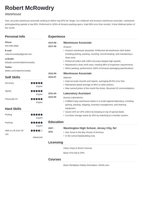 Warehouse Worker Resume Examples Skills More