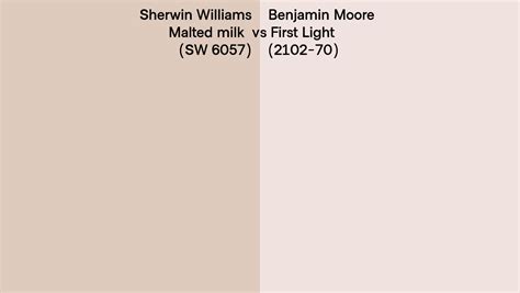 Sherwin Williams Malted Milk SW 6057 Vs Benjamin Moore First Light