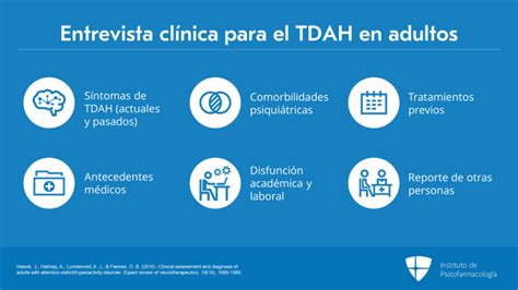 Evaluación Del Tdah En Adultos Entrevista Clínica Y Escalas De