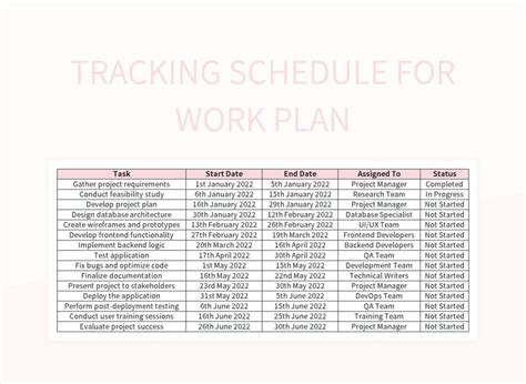 Free Work Plan And Progress Table Templates For Google Sheets And