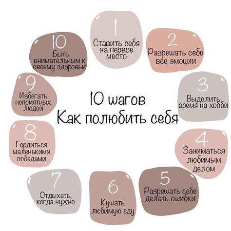 Как полюбить себя? | Пикабу